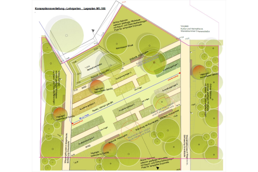 Lehrgarten