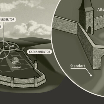 Das Kölner Tor an der Stadtmauer Das Kölner Tor an der Stadtmauer